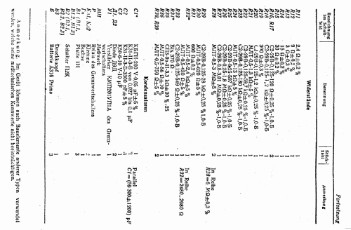 Vielfachmessgerät C-4353 V4.1 - Ц-4353 В4.1 - U-4353; Sarapoul Orjonikidze (ID = 1104819) Equipment