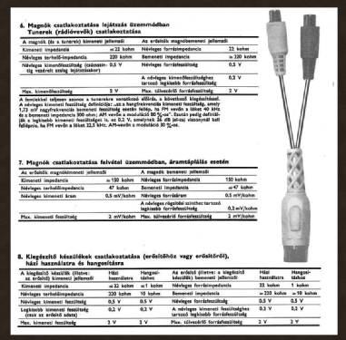 Diodenstecker ; Unknown Europe (ID = 2776597) Radio part