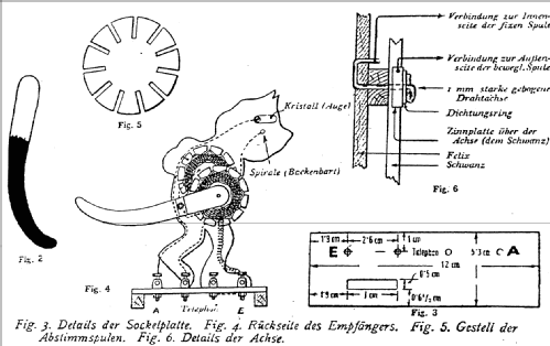 FELIX the Cat; Felix der Kater; Crystal set, Detektor; Unknown Europe (ID = 1571500) Radio