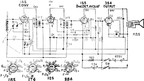 Unknown 1 Tube radio; Aud-ion Importers; (ID = 622424) Radio