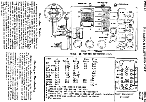 10-X ; Apex Electric, Pool; (ID = 653556) Radio
