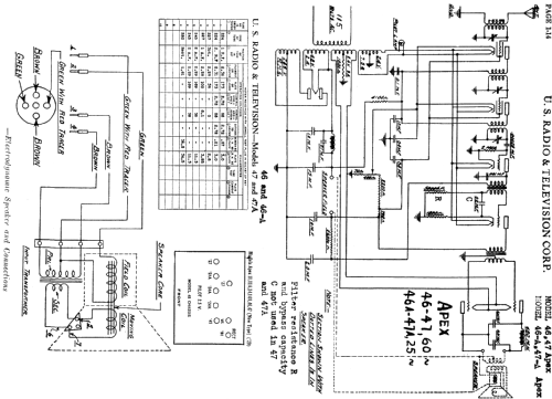 Apex 47; Apex Electric, Pool; (ID = 653437) Radio