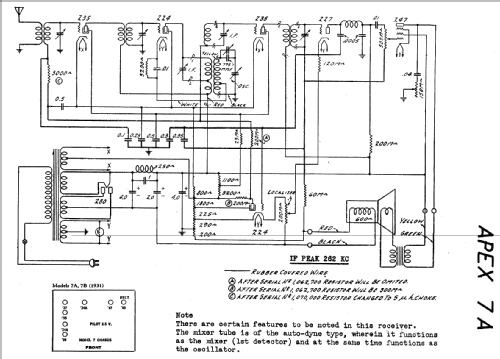 Apex 7-A; Apex Electric, Pool; (ID = 16691) Radio