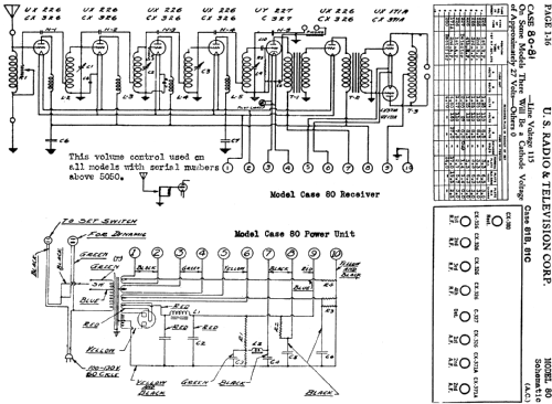 Case 81-B; Apex Electric, Pool; (ID = 653481) Radio