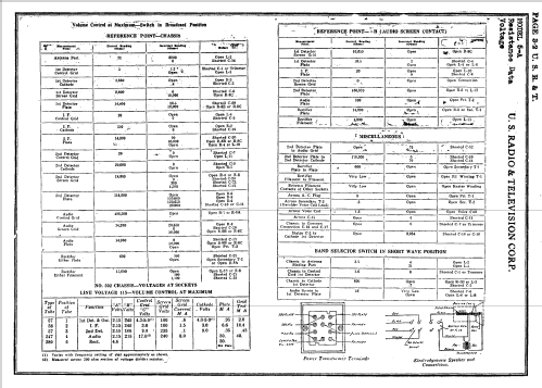 Dual Wave Superheterodyne 5A; Apex Electric, Pool; (ID = 776840) Radio