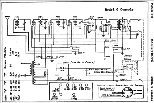 Radiotrope G Console; Apex Electric, Pool; (ID = 412572) Radio