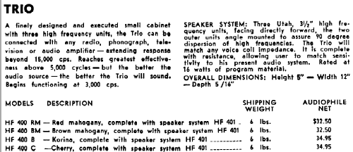 HF-400 Trio ; Utah Radio Products (ID = 404934) Speaker-P