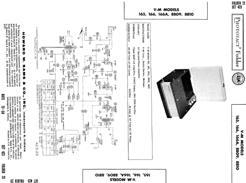 166 ; V-M VM Voice of (ID = 747206) Verst/Mix