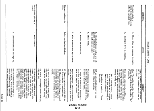 1200A ; V-M VM Voice of (ID = 546445) Reg-Riprod
