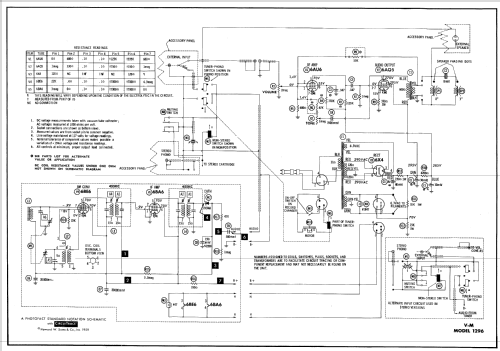 1296 ; V-M VM Voice of (ID = 648642) Radio