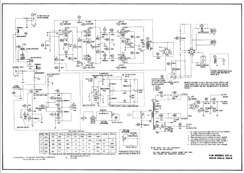 557-A ; V-M VM Voice of (ID = 604035) R-Player