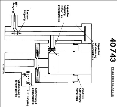 Breitbandverstärker 40743; Valvo GmbH, (ID = 185524) RF-Ampl.