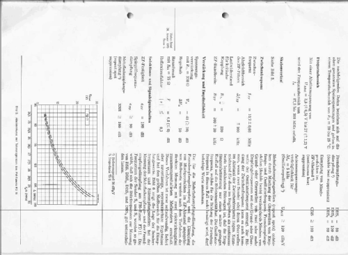 FM-Tuner FD11; Valvo GmbH, (ID = 1142967) mod-past25