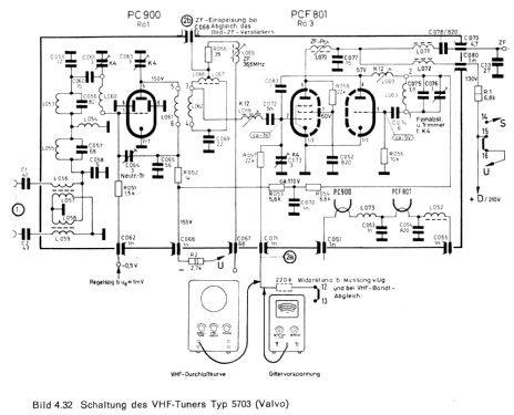 VHF-Neutrodentuner NT5703 - 3112 108 54070; Valvo GmbH, (ID = 1806783) mod-past25