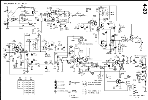 1TA-OL; Vanguard; Hospitalet (ID = 1473913) Car Radio