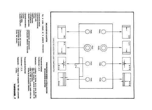 5221; Vanguard; Hospitalet (ID = 2476798) Television