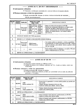 Atlas FM AM 34 PT-S4; Vanguard; Hospitalet (ID = 2903508) Radio