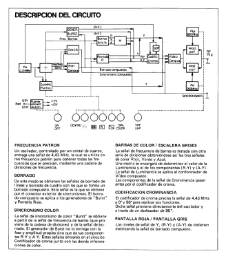 Electronic Palcolor Pattern Generator 06JG; Vanguard; Hospitalet (ID = 2881629) Equipment