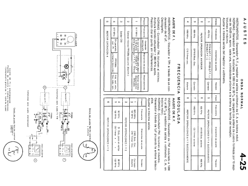 Jet AM/FM 36PT-S6; Vanguard; Hospitalet (ID = 1726401) Radio