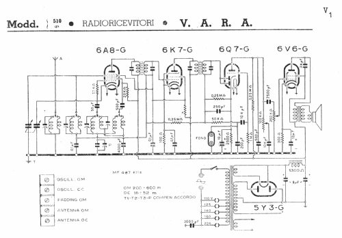 Laetitia 510; Vara; Torino (ID = 213526) Radio