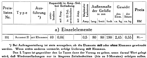 Heiz-Akkumulator Accomet II; Varta Accumulatoren- (ID = 944070) Strom-V