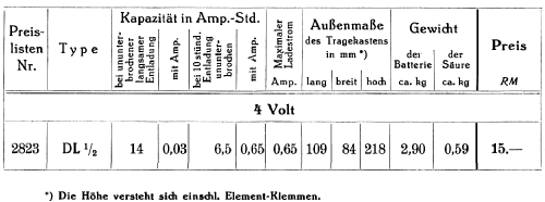 Heiz-Akkumulator DL1/2; Varta Accumulatoren- (ID = 905393) Strom-V