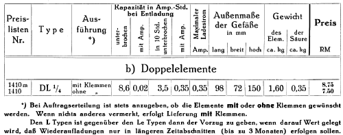 Heiz-Akkumulator DL1/4; Varta Accumulatoren- (ID = 943957) Power-S