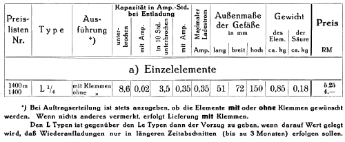 Heiz-Akkumulator L1/4; Varta Accumulatoren- (ID = 943962) Power-S