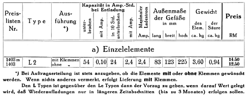 Heiz-Akkumulator L2; Varta Accumulatoren- (ID = 944065) Fuente-Al