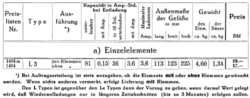 Heiz-Akkumulator L3; Varta Accumulatoren- (ID = 944063) A-courant