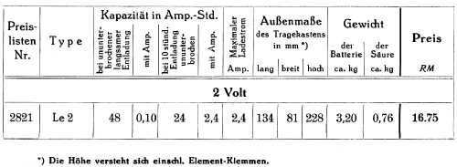 Heiz-Akkumulator Le2; Varta Accumulatoren- (ID = 905395) A-courant