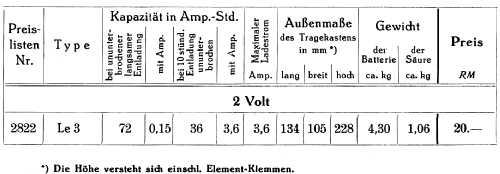 Heiz-Akkumulator Le3; Varta Accumulatoren- (ID = 905394) Strom-V