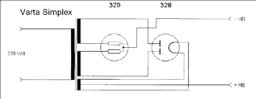 Simplex ; Varta Accumulatoren- (ID = 71631) Power-S