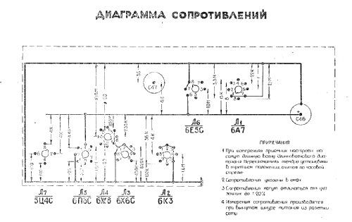 Baltika - Балтика M-254 ; VEF Radio Works (ID = 1673795) Radio