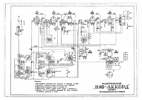 VEF Akkord, ВЭФ Аккорд M-255 - М-255; VEF Radio Works (ID = 2097851) Radio