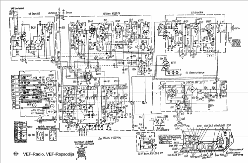 VEF Radio ; VEF Radio Works (ID = 92357) Radio