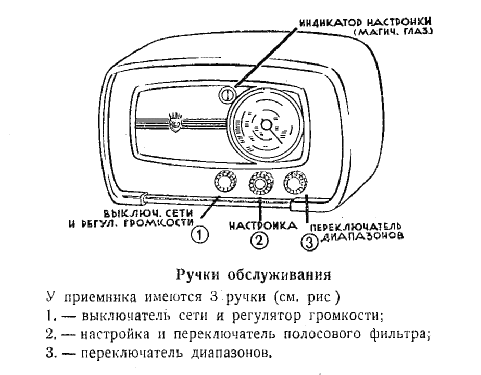 VEF Super M557; VEF Radio Works (ID = 1685637) Radio