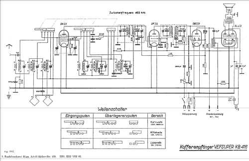 Vefsuper KB416; VEF Radio Works (ID = 131747) Radio