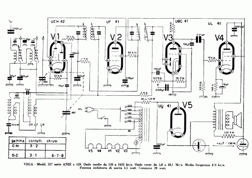 527; Vega, BP Radio, (ID = 340218) Radio