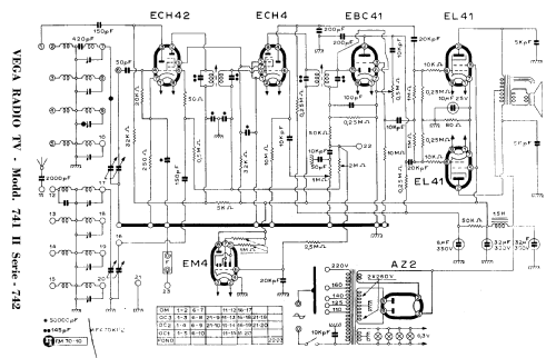 742; Vega, BP Radio, (ID = 988110) Radio