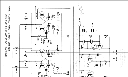 Digital Frequency Meter TSA3334; Venner Electronics (ID = 1306373) Equipment