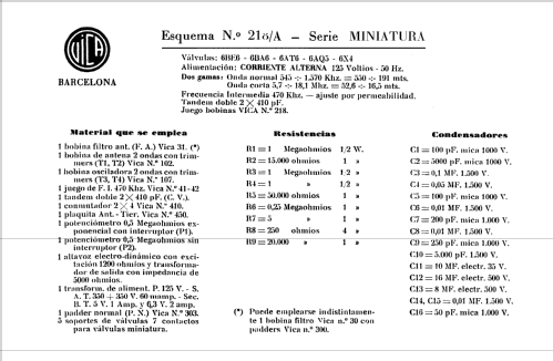 218-A; Vica Talleres, (ID = 1434581) Radio