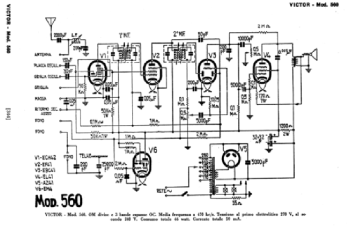 560; Victor Erre Erre S.r (ID = 1181165) Radio