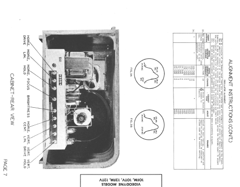 10FM; Videodyne Inc.; (ID = 1363544) Radio