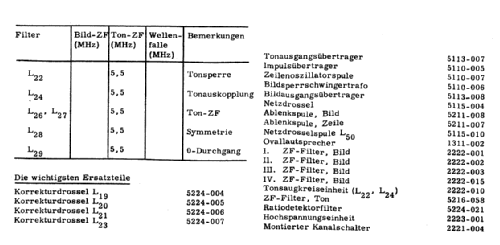 Munkácsy 53 T 816; Videoton; (ID = 203775) Télévision