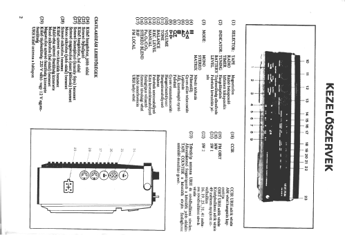 Stereo Radio Recorder RM 5632 S; Videoton; (ID = 1533088) Radio