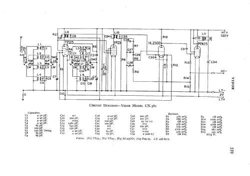 CN361; Vidor Ltd.; Erith (ID = 547518) Radio