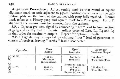 CN432; Vidor Ltd.; Erith (ID = 558746) Radio