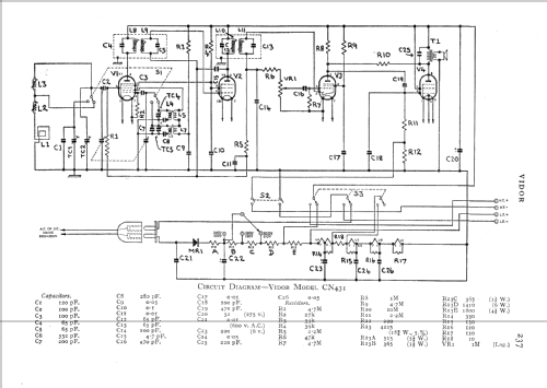 Marquisa CN431; Vidor Ltd.; Erith (ID = 555708) Radio