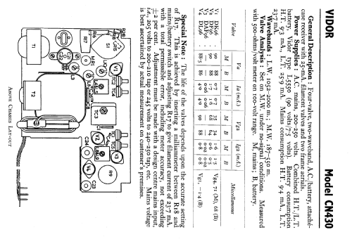 My Lady Anne CN430; Vidor Ltd.; Erith (ID = 167731) Radio